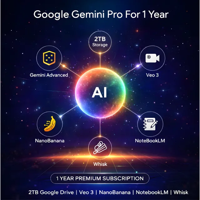 รายการภาพถ่าย