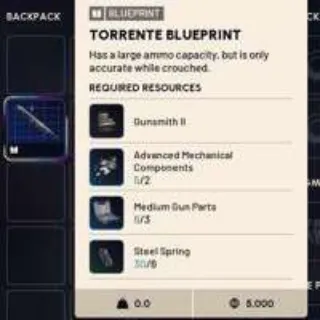 Torrente Blueprint