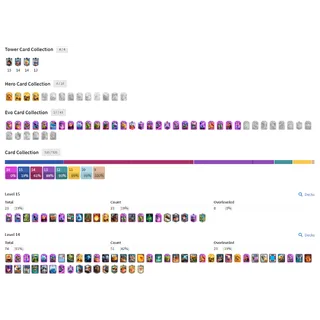 KT 15 LEVEL (62) | 27 EVO CARDS | 23 LVL 15 CARDS | 10000+ TROPHIES | 136 RARE EMOTES |22 TOWER SKINS CHECK IMGUR LINK FOR MORE