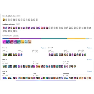 KT 14 LEVEL (56) | 18 EVO CARDS | 8 LVL 15 CARDS | 10000+ TROPHIES | 62 RARE EMOTES | 7 TOWER SKINS | CHECK IMGUR LINK FOR MORE
