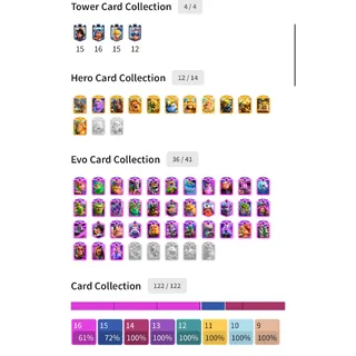 KT 16 XP (83) | 36 EVO CARDS | 75 ELITE CARDS | 14000+ TROPHIES | 166 CRAZY RARE EMOTES |42 TOWER SKINS IMAGES IN DESC