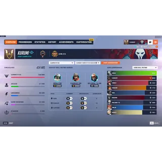 PC/PSN/STEAM | Crazy Stacked | Overwatch 1 Skins | ItemShop Skins | 6+ Golden Guns | 3+ Mythics | OWL Skins | Super Safe 