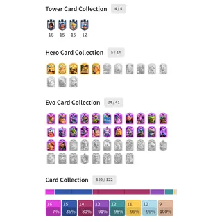 KT 16 XP (67) | 24 EVO CARDS | 9 ELITE CARDS | 14000+ TROPHIES | 118 CRAZY RARE EMOTES | 13 TOWER SKINS IMAGES IN DESC