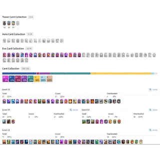 KT 15 LEVEL (62) | 19 EVO CARDS | 27 LVL 15 CARDS | 10500+ TROPHIES | 47 RARE EMOTES | 8 TOWER SKINS |CHECK IMGUR LINK FOR MORE