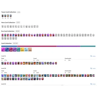 KT 15 LEVEL (62) | 20 EVO CARDS | 21 LVL 15 CARDS | 10000+ TROPHIES | 115 RARE EMOTES |13 TOWER SKINS CHECK IMGUR LINK FOR MORE