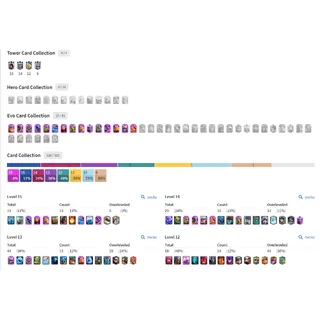 KT 15 LEVEL (58) | 15 EVO CARDS | 13 LVL 15 CARDS | 9500+ TROPHIES | 72 RARE EMOTES | 8 TOWER SKINS |CHECK IMGUR LINK FOR MORE