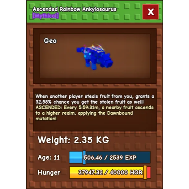 รายการภาพถ่าย