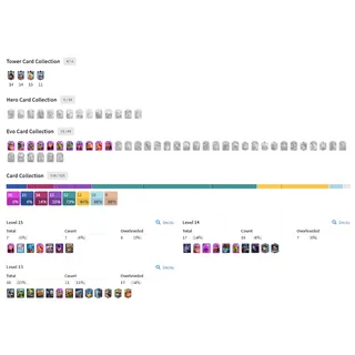 KT 15 LEVEL (56) | 18 EVO CARDS | 8 LVL 15 CARDS | 10000+ TROPHIES | 62 RARE EMOTES | 7 TOWER SKINS | CHECK IMGUR LINK FOR MORE