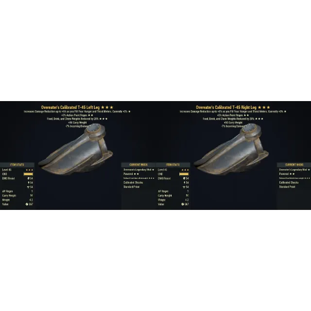 รายการภาพถ่าย