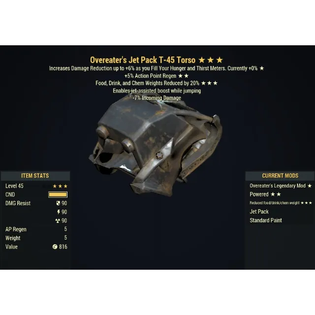 รายการภาพถ่าย