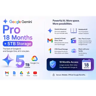 Google Gemini Pro 18 months + 5tb storage 