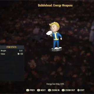 100 Energy Bobbleheads