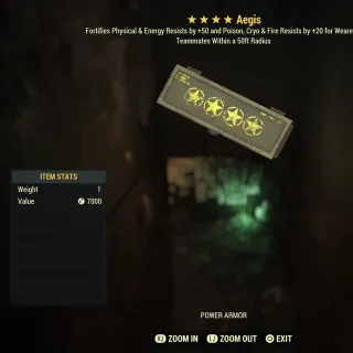 รายการภาพถ่าย