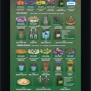 The Big Bloom Bundle 💐