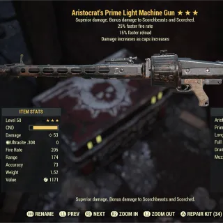 Aristocrat's 2515 Light Machine Gun