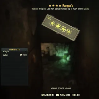 Ranger’s Mod Box ⭐⭐⭐⭐