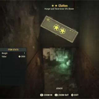 Glutton Mod Box