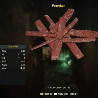 1,000 Pemmican