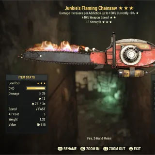 Junkie’s 40SS Str Chainsaw