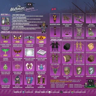 Mothman Equinox Bundle 🦋