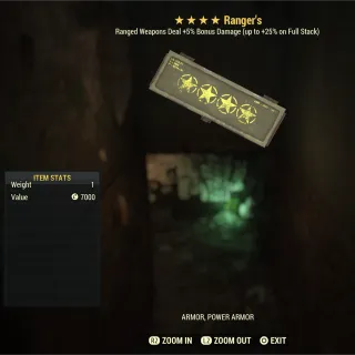 Ranger’s Mod Box ⭐⭐⭐⭐