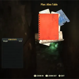 Alien Table
