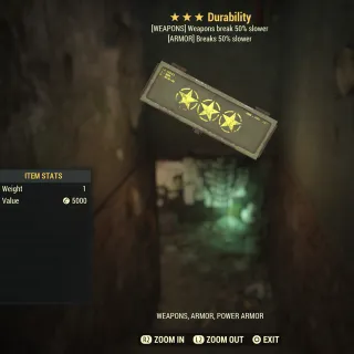 Durability Mod Box