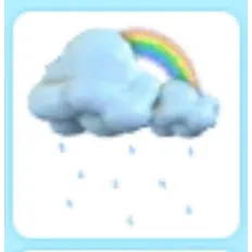 Rain Cloud Hat