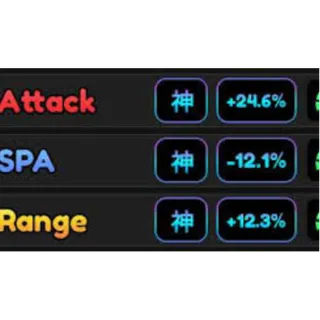 Full Godly Stat | Fastest Delivery 