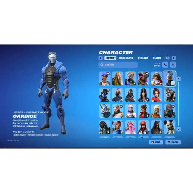 รายการภาพถ่าย