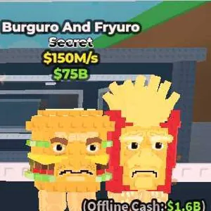 burguro and fryuro