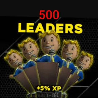 500 Leader Bobbleheads