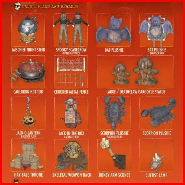 รายการภาพถ่าย