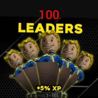 100 Leader Bobbleheads