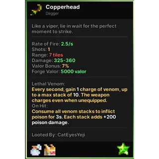 COPPERHEAD - PIXEL QUEST