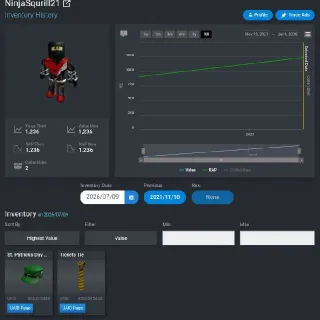 Roblox - RAP 1236 With Offsale - 2011