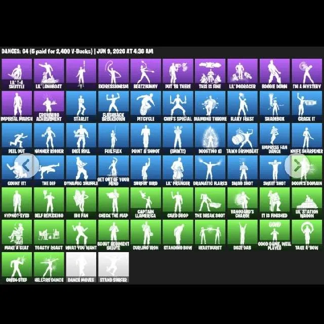 รายการภาพถ่าย
