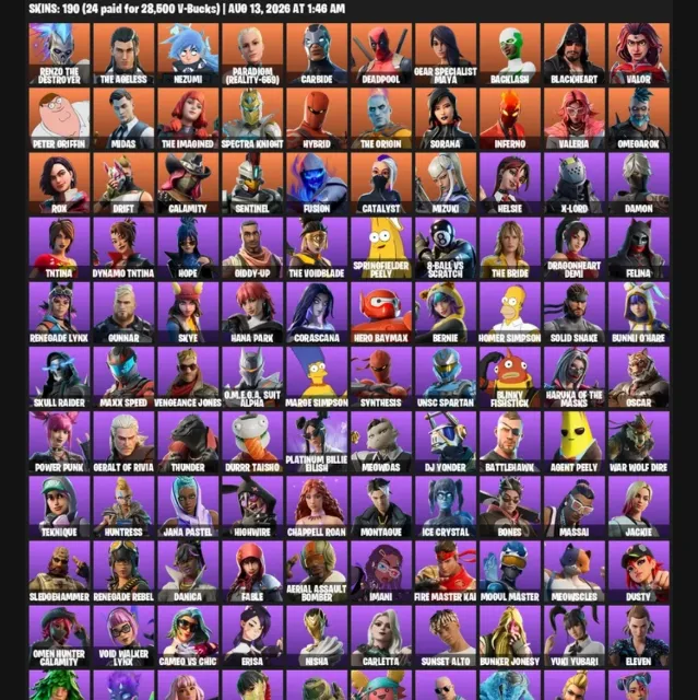 Foto del Listado
