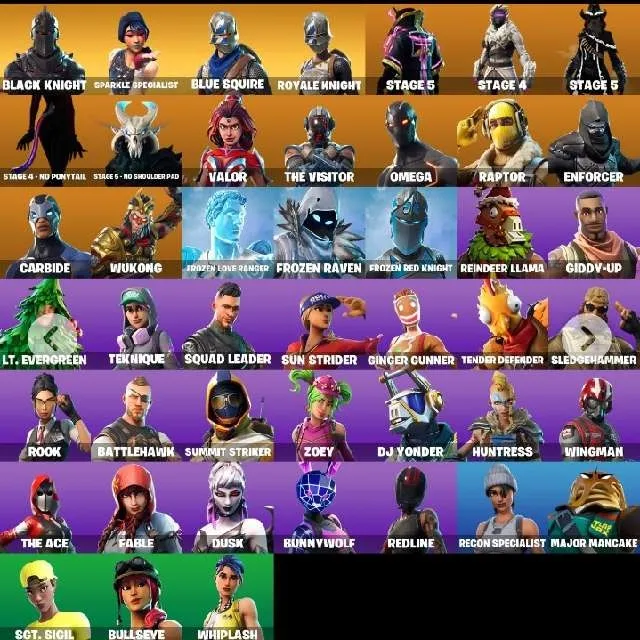 Foto del Listado