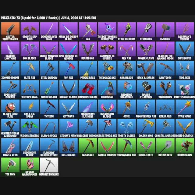 Foto del Listado