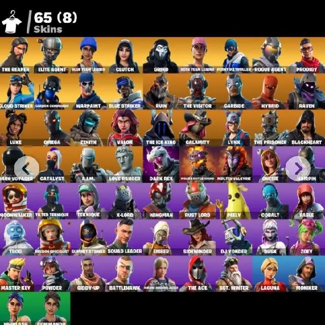 Foto del Listado