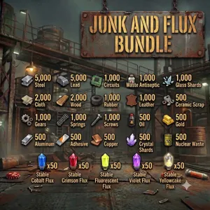 Junk and Flux Bundle