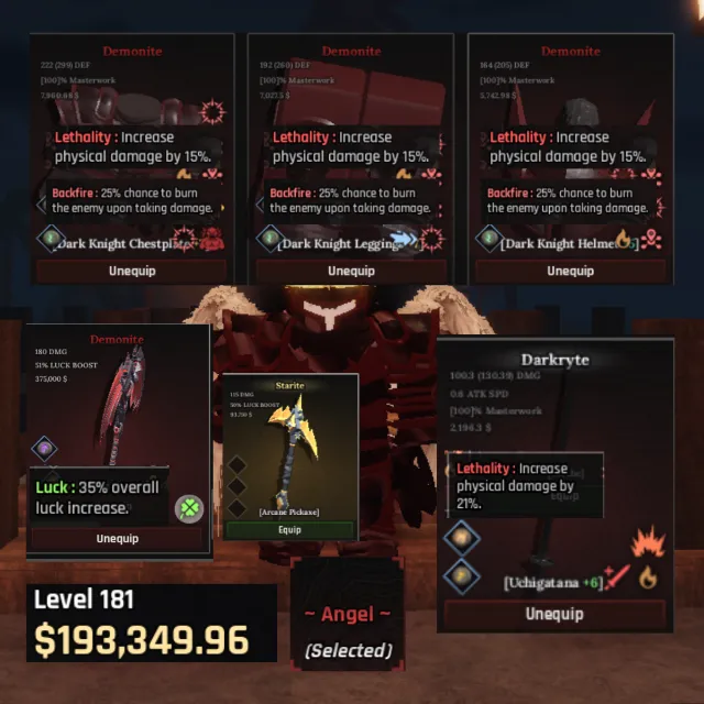 รายการภาพถ่าย