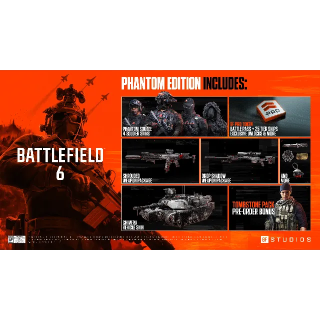 รายการภาพถ่าย