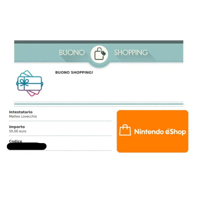 รายการภาพถ่าย