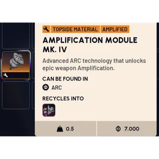 amplification module mk. IV