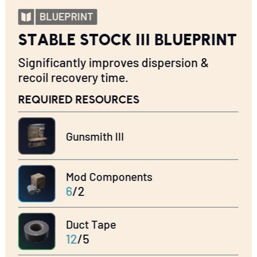 รายการภาพถ่าย