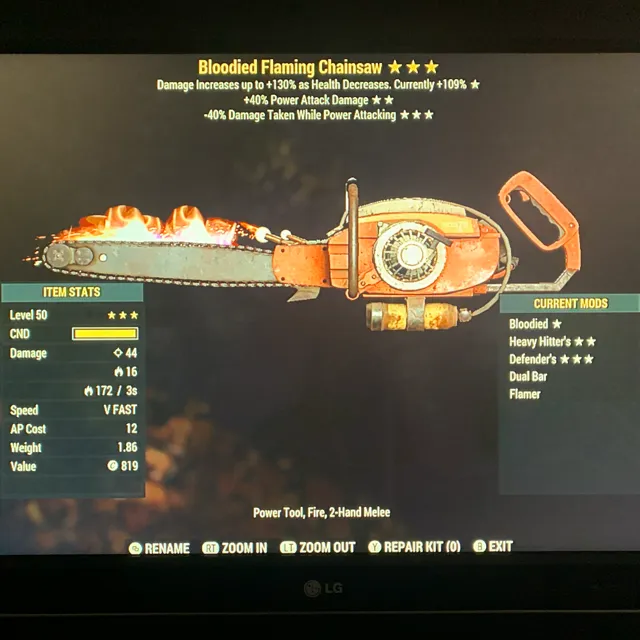 รายการภาพถ่าย