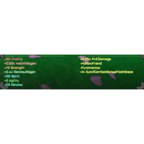 รายการภาพถ่าย