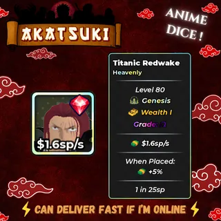Anime Dice Unit 1.6sp/s